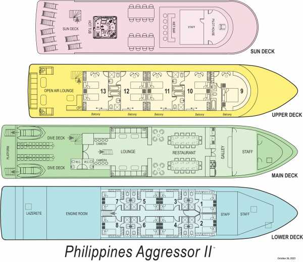Philippines Aggressor II 